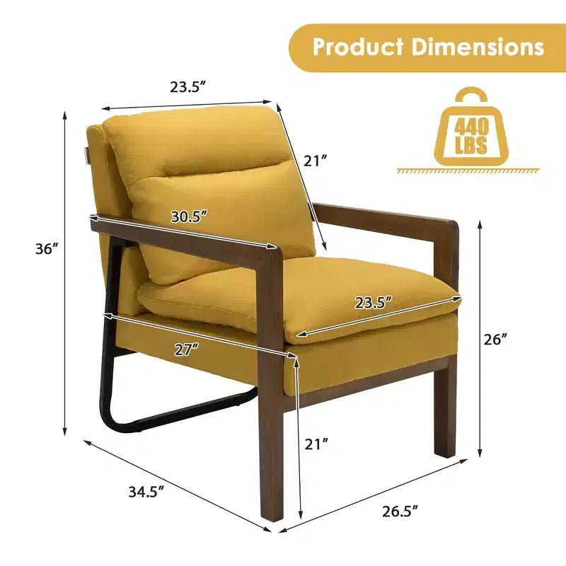 Set di 2 Poltrone Moderne con Gambe in Legno e Staffa in Acciaio (Blu / Verde / Giallo)